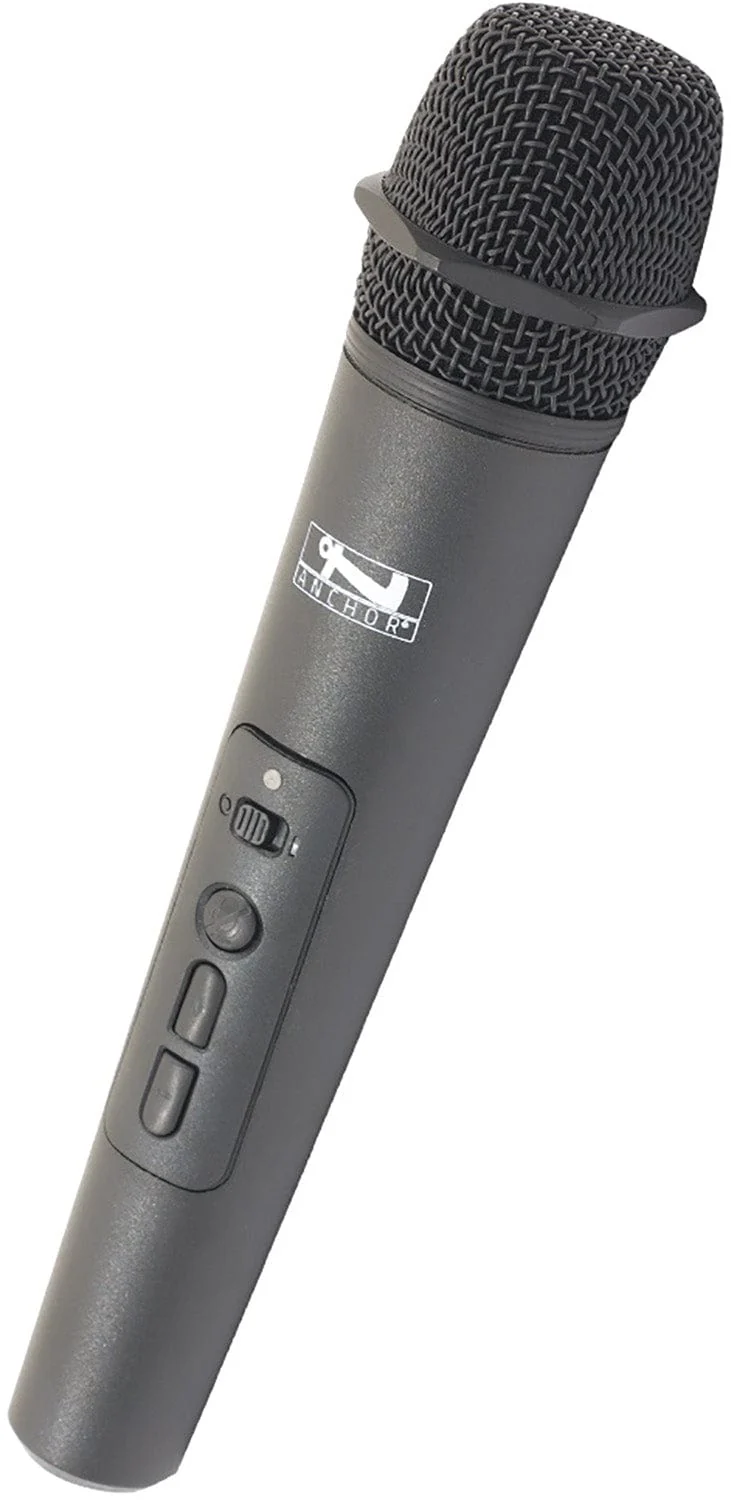 Anchor Audio 512425 MegaVox System 4 - 2x Handheld / 2x Headband Wireless Microphones - Image 4