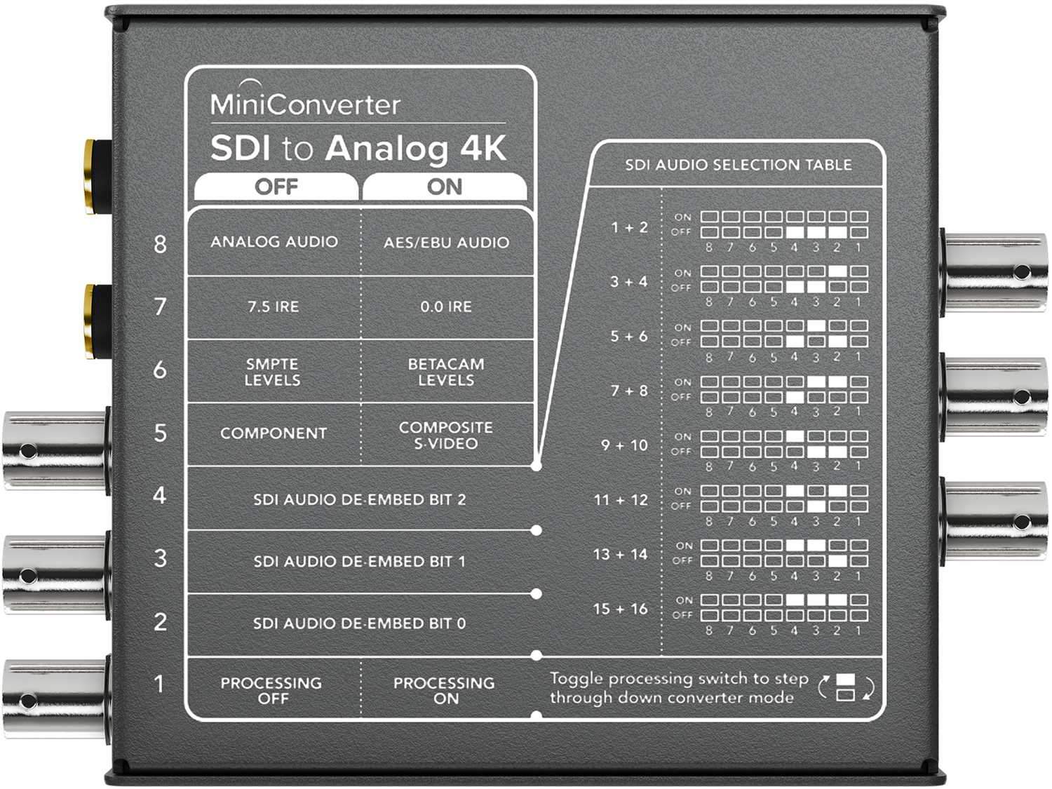 Blackmagic Design Mini Converter SDI to Analog 4K - Image 3