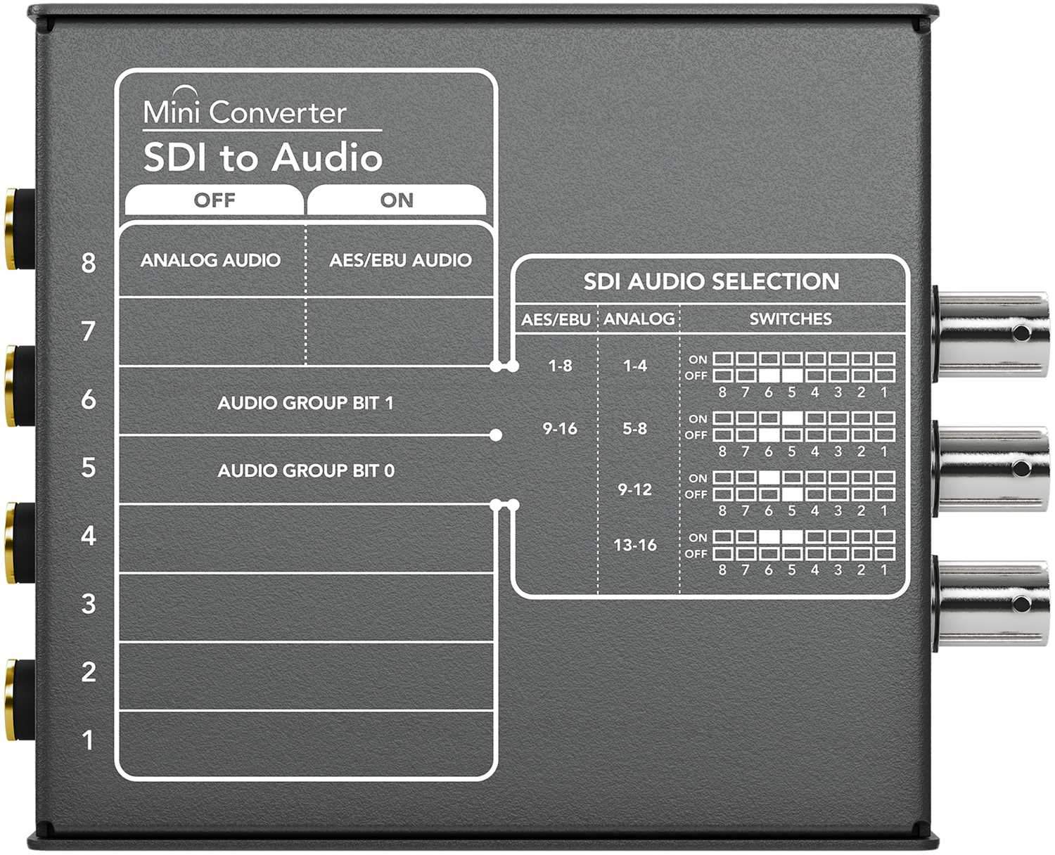 Blackmagic Design Mini Converter SDI to Audio - Image 3