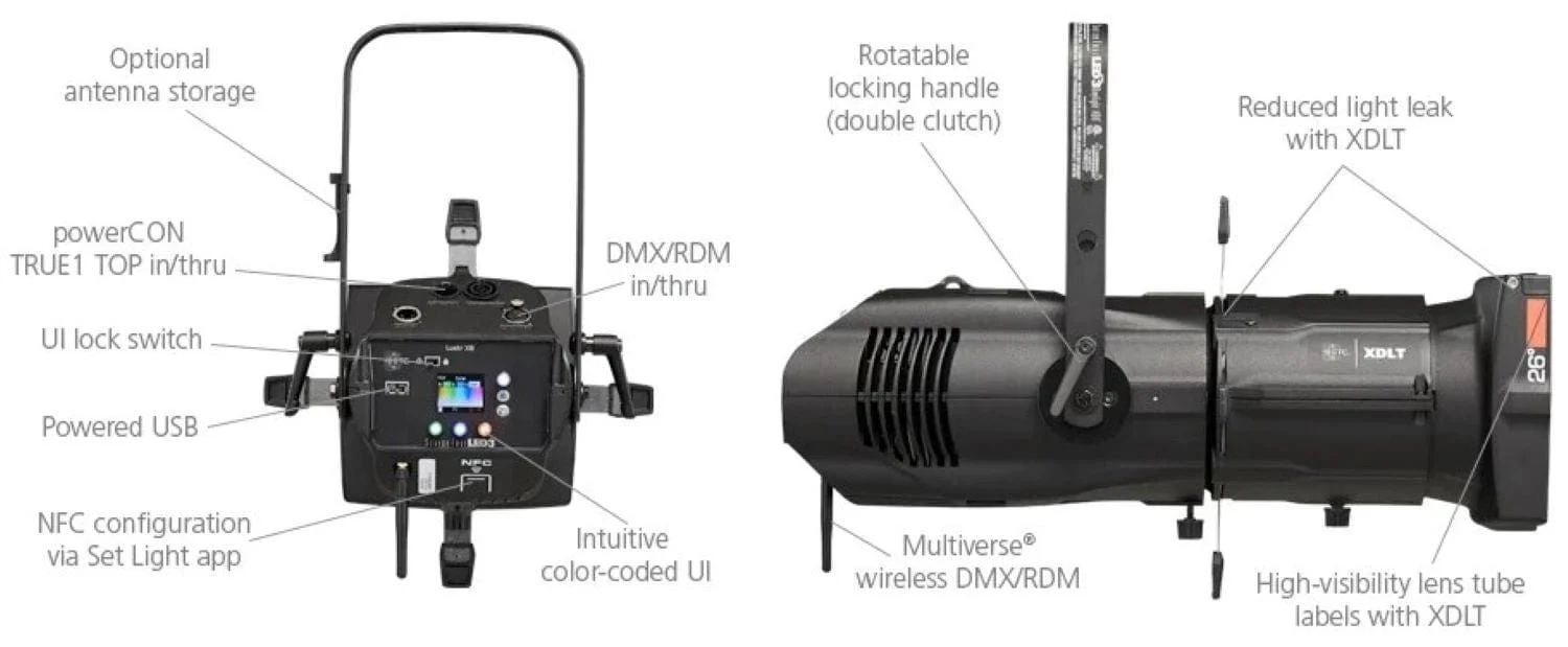 ETC Source Four LED Series 3, Light Engine with XDLT Shutter Barrel, Daylight HDR, Black - Image 4