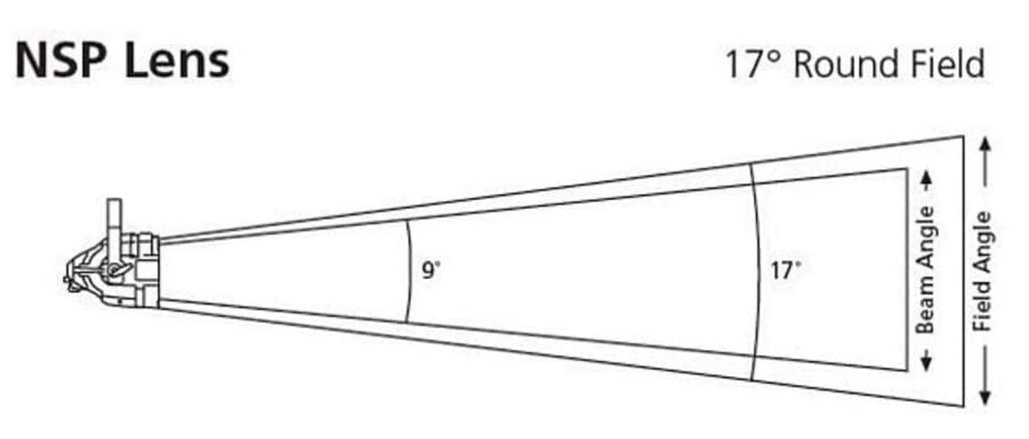 ETC SELON-D22-1 D22 Narrow Oval Diffuser in Frame - White - Image 2