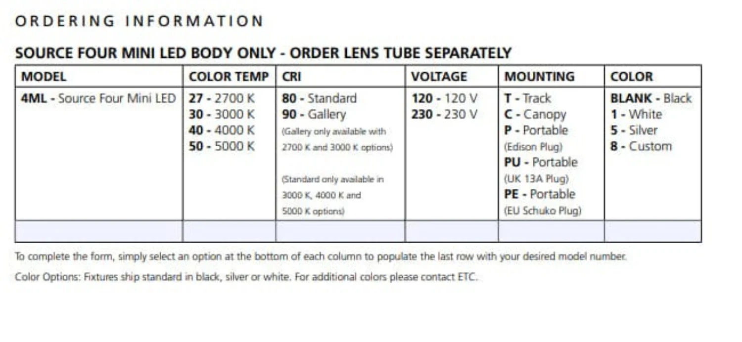ETC Source Four Mini LED 3000 K (80+ CRI), Fixture Body with Shutter Barrel, Canopy - Black - Image 2