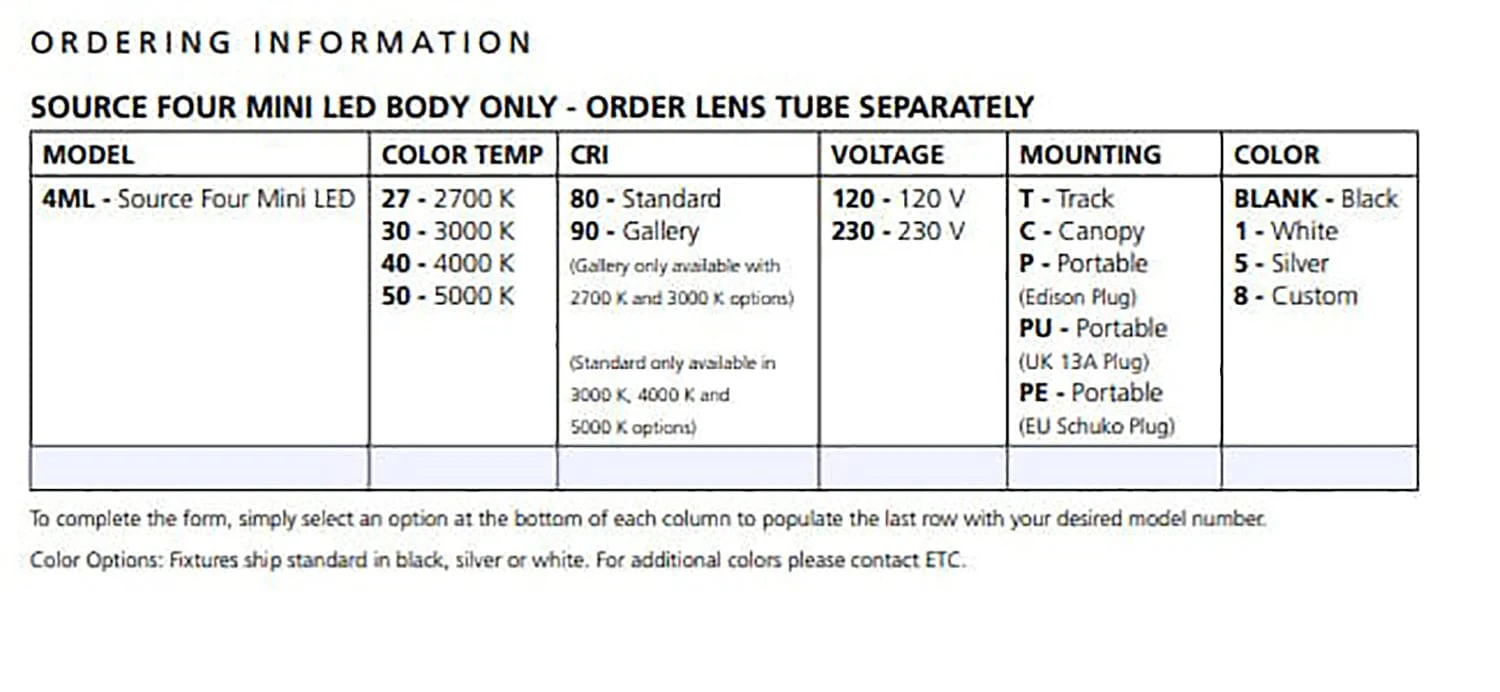 ETC Source Four Mini LED Ellipsoidal 3000 K with 36-Degree Lens Tube and Edison Plug - Black (Portable) - Image 5