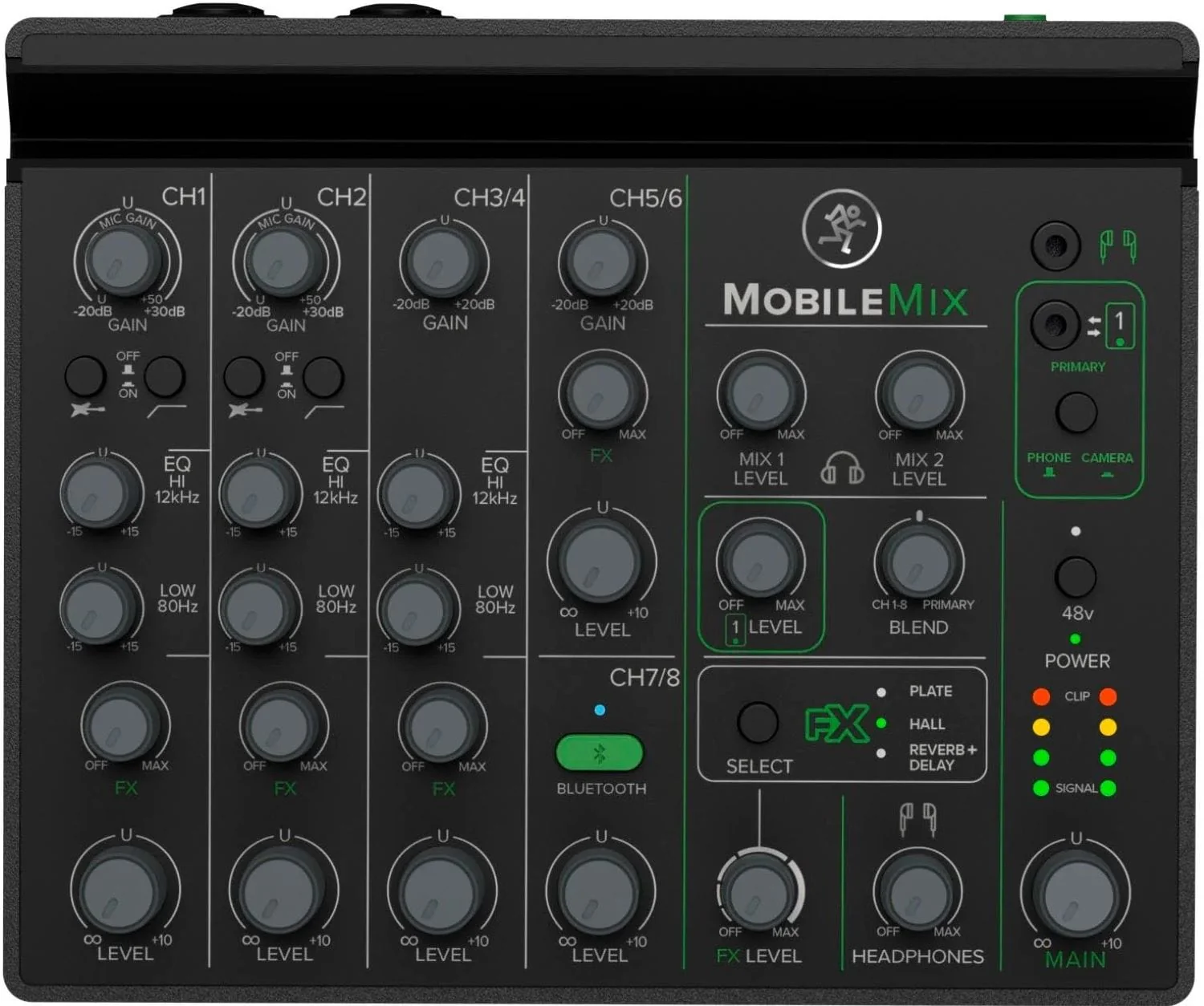 Mackie MobileMix 8-Channel USB-Powerable Mixer for A/V Production/Live Sound/Streaming - Image 2
